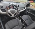 Чорний Смарт Forfour, об'ємом двигуна 1.3 л та пробігом 240 тис. км за 2699 $, фото 19 на Automoto.ua