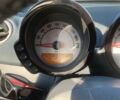 Чорний Смарт Forfour, об'ємом двигуна 1.1 л та пробігом 290 тис. км за 4100 $, фото 7 на Automoto.ua