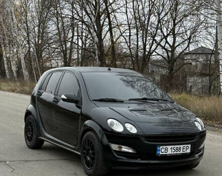 Черный Смарт Форфор, объемом двигателя 1.12 л и пробегом 230 тыс. км за 3800 $, фото 3 на Automoto.ua