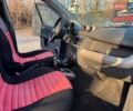 Чорний Смарт Forfour, об'ємом двигуна 1.12 л та пробігом 280 тис. км за 3700 $, фото 10 на Automoto.ua