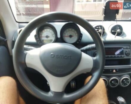 Чорний Смарт Forfour, об'ємом двигуна 1.3 л та пробігом 250 тис. км за 3599 $, фото 12 на Automoto.ua