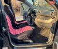 Чорний Смарт Forfour, об'ємом двигуна 1.12 л та пробігом 280 тис. км за 3700 $, фото 11 на Automoto.ua