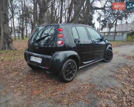 Чорний Смарт Forfour, об'ємом двигуна 1.3 л та пробігом 240 тис. км за 2699 $, фото 4 на Automoto.ua