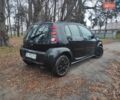 Чорний Смарт Forfour, об'ємом двигуна 1.3 л та пробігом 240 тис. км за 2699 $, фото 4 на Automoto.ua