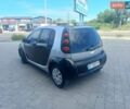 Чорний Смарт Forfour, об'ємом двигуна 1.12 л та пробігом 215 тис. км за 2750 $, фото 44 на Automoto.ua