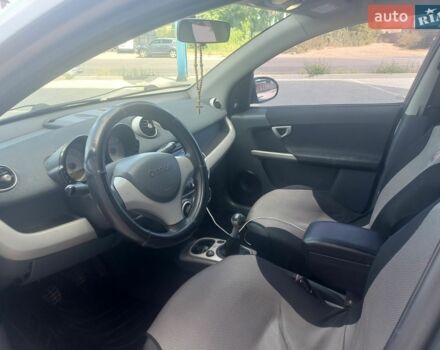 Чорний Смарт Forfour, об'ємом двигуна 1.12 л та пробігом 215 тис. км за 2750 $, фото 18 на Automoto.ua
