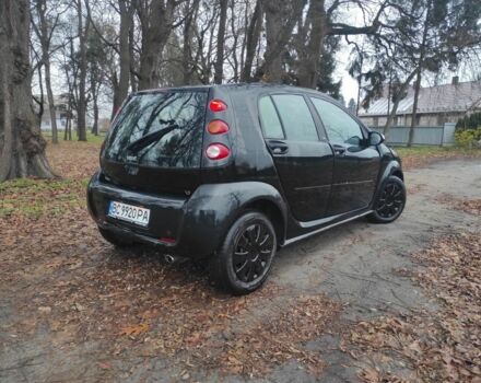 Чорний Смарт Forfour, об'ємом двигуна 1.3 л та пробігом 220 тис. км за 2799 $, фото 1 на Automoto.ua