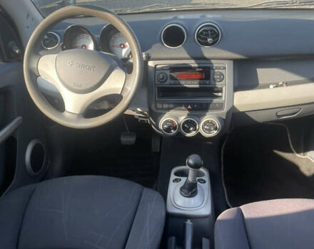 Чорний Смарт Forfour, об'ємом двигуна 1.4 л та пробігом 296 тис. км за 4100 $, фото 11 на Automoto.ua