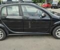Чорний Смарт Forfour, об'ємом двигуна 1.1 л та пробігом 281 тис. км за 3200 $, фото 5 на Automoto.ua