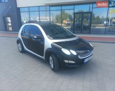 Чорний Смарт Forfour, об'ємом двигуна 1.12 л та пробігом 215 тис. км за 2750 $, фото 42 на Automoto.ua
