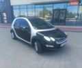 Чорний Смарт Forfour, об'ємом двигуна 1.12 л та пробігом 215 тис. км за 2750 $, фото 42 на Automoto.ua