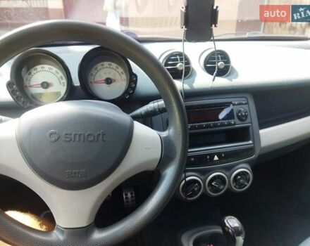 Чорний Смарт Forfour, об'ємом двигуна 1.3 л та пробігом 250 тис. км за 3599 $, фото 11 на Automoto.ua