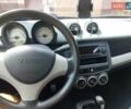 Черный Смарт Форфор, объемом двигателя 1.3 л и пробегом 250 тыс. км за 3599 $, фото 11 на Automoto.ua