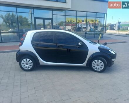 Чорний Смарт Forfour, об'ємом двигуна 1.12 л та пробігом 215 тис. км за 2750 $, фото 43 на Automoto.ua