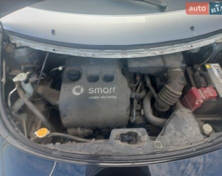 Чорний Смарт Forfour, об'ємом двигуна 1.12 л та пробігом 215 тис. км за 2750 $, фото 28 на Automoto.ua