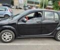 Чорний Смарт Forfour, об'ємом двигуна 1.1 л та пробігом 280 тис. км за 3600 $, фото 1 на Automoto.ua