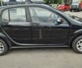 Чорний Смарт Forfour, об'ємом двигуна 1.1 л та пробігом 280 тис. км за 3600 $, фото 1 на Automoto.ua