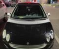 Чорний Смарт Forfour, об'ємом двигуна 1.5 л та пробігом 292 тис. км за 2798 $, фото 5 на Automoto.ua