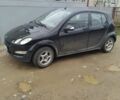 Чорний Смарт Forfour, об'ємом двигуна 1.1 л та пробігом 169 тис. км за 3500 $, фото 2 на Automoto.ua