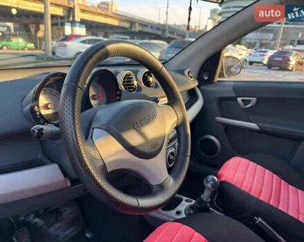 Чорний Смарт Forfour, об'ємом двигуна 1.12 л та пробігом 280 тис. км за 3700 $, фото 14 на Automoto.ua