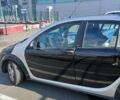 Черный Смарт Форфор, объемом двигателя 1.33 л и пробегом 192 тыс. км за 4100 $, фото 5 на Automoto.ua