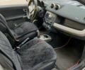 Чорний Смарт Forfour, об'ємом двигуна 1.5 л та пробігом 216 тис. км за 4500 $, фото 2 на Automoto.ua