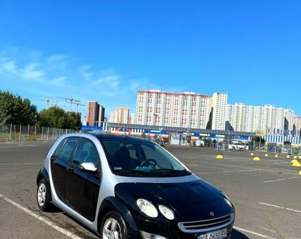 Черный Смарт Форфор, объемом двигателя 1.3 л и пробегом 204 тыс. км за 5500 $, фото 10 на Automoto.ua