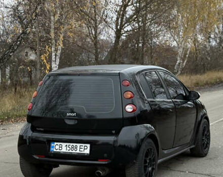 Черный Смарт Форфор, объемом двигателя 1.12 л и пробегом 230 тыс. км за 3800 $, фото 4 на Automoto.ua