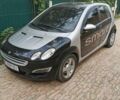 Чорний Смарт Forfour, об'ємом двигуна 1.1 л та пробігом 208 тис. км за 4500 $, фото 1 на Automoto.ua