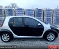 Черный Смарт Форфор, объемом двигателя 1.3 л и пробегом 260 тыс. км за 3150 $, фото 7 на Automoto.ua