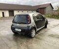 Смарт Forfour 2005 у Львові на Automoto.ua Чорний Смарт Forfour, об'ємом двигуна 1.3 л та пробігом 261 тис. км за 2700 $, фото 5 на Automoto.ua