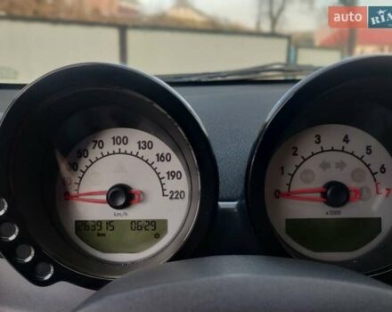 Чорний Смарт Forfour, об'ємом двигуна 1.33 л та пробігом 268 тис. км за 3150 $, фото 14 на Automoto.ua