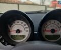 Черный Смарт Форфор, объемом двигателя 1.33 л и пробегом 268 тыс. км за 2999 $, фото 14 на Automoto.ua