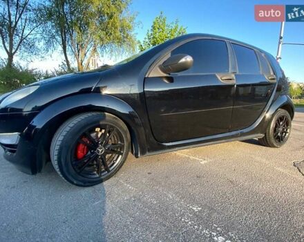 Чорний Смарт Forfour, об'ємом двигуна 1.51 л та пробігом 161 тис. км за 3700 $, фото 8 на Automoto.ua