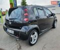 Чорний Смарт Forfour, об'ємом двигуна 1.5 л та пробігом 206 тис. км за 3594 $, фото 2 на Automoto.ua