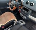 Черный Смарт Форфор, объемом двигателя 1.3 л и пробегом 260 тыс. км за 3150 $, фото 10 на Automoto.ua