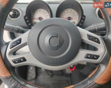 Чорний Смарт Forfour, об'ємом двигуна 1.33 л та пробігом 268 тис. км за 3150 $, фото 11 на Automoto.ua