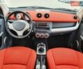 Чорний Смарт Forfour, об'ємом двигуна 1.5 л та пробігом 206 тис. км за 3594 $, фото 4 на Automoto.ua