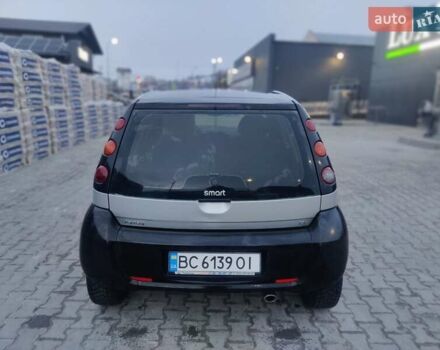 Чорний Смарт Forfour, об'ємом двигуна 1.33 л та пробігом 268 тис. км за 3150 $, фото 3 на Automoto.ua
