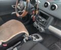 Чорний Смарт Forfour, об'ємом двигуна 1.33 л та пробігом 268 тис. км за 3150 $, фото 27 на Automoto.ua