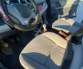 Чорний Смарт Forfour, об'ємом двигуна 1.51 л та пробігом 161 тис. км за 3700 $, фото 2 на Automoto.ua