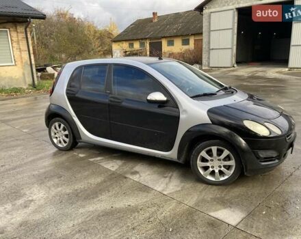 Чорний Смарт Forfour, об'ємом двигуна 1.33 л та пробігом 261 тис. км за 2700 $, фото 7 на Automoto.ua