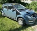 Черный Смарт Форфор, объемом двигателя 1.2 л и пробегом 150 тыс. км за 1000 $, фото 1 на Automoto.ua