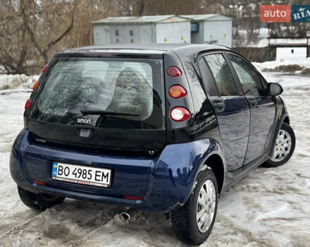 Черный Смарт Форфор, объемом двигателя 1.33 л и пробегом 216 тыс. км за 3800 $, фото 8 на Automoto.ua