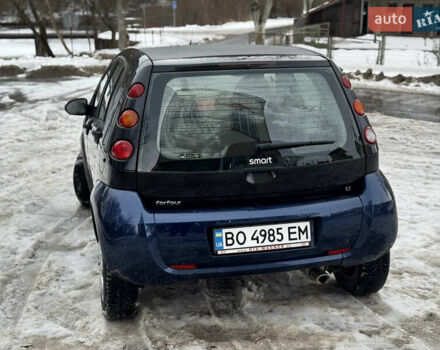 Черный Смарт Форфор, объемом двигателя 1.33 л и пробегом 216 тыс. км за 3800 $, фото 9 на Automoto.ua