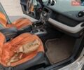 Черный Смарт Форфор, объемом двигателя 1.33 л и пробегом 270 тыс. км за 4100 $, фото 6 на Automoto.ua