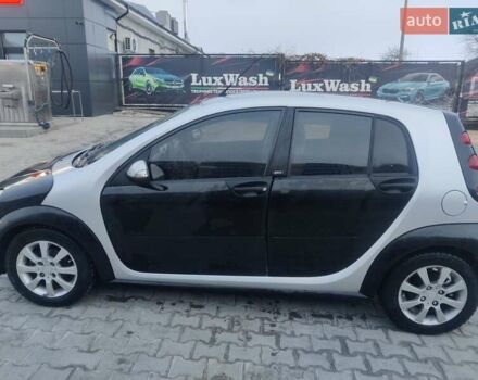 Чорний Смарт Forfour, об'ємом двигуна 1.33 л та пробігом 268 тис. км за 3150 $, фото 1 на Automoto.ua