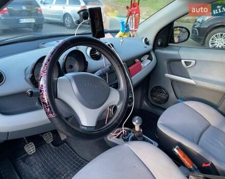 Чорний Смарт Forfour, об'ємом двигуна 1.51 л та пробігом 161 тис. км за 3700 $, фото 18 на Automoto.ua