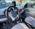 Чорний Смарт Forfour, об'ємом двигуна 1.51 л та пробігом 161 тис. км за 4400 $, фото 18 на Automoto.ua