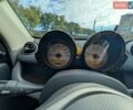 Черный Смарт Форфор, объемом двигателя 1.33 л и пробегом 270 тыс. км за 4100 $, фото 11 на Automoto.ua